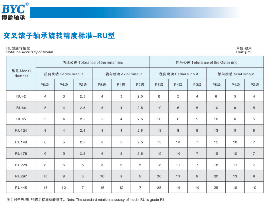 香蕉视频直播精度标准