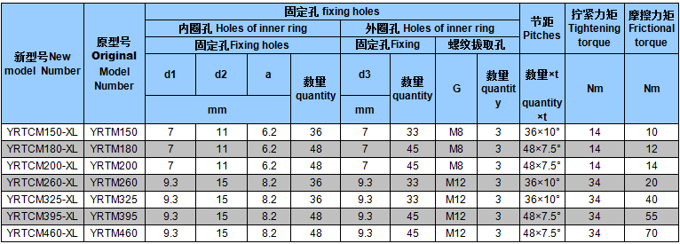 香蕉视频APP大全