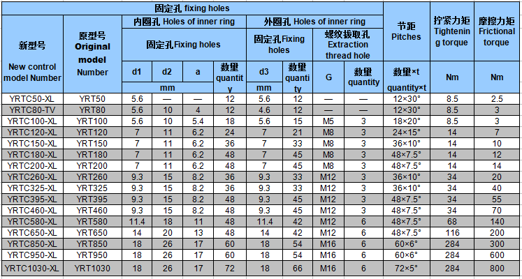 香蕉视频APP大全